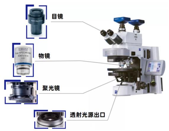 菏泽蔡司菏泽光学显微镜