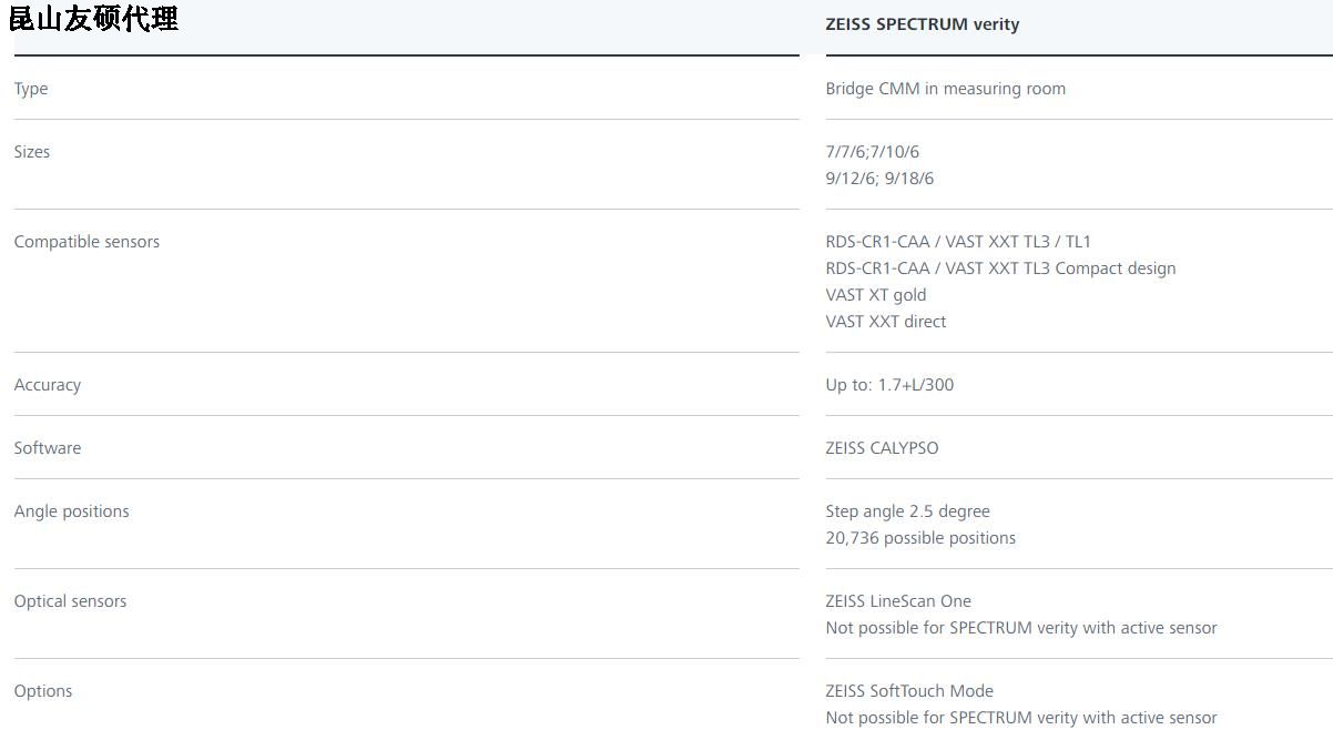 菏泽蔡司菏泽三坐标SPECTRUM verity