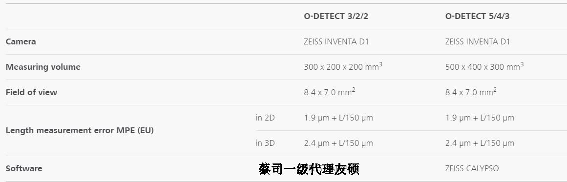 菏泽蔡司影像测量仪